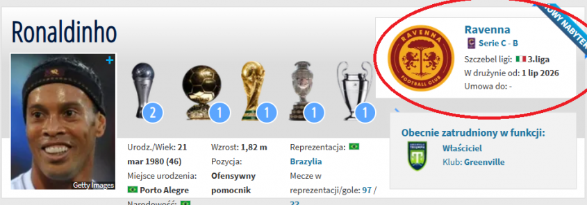 Tak teraz wygląda PROFIL NA TRANSFERMARKT Ronaldinho!